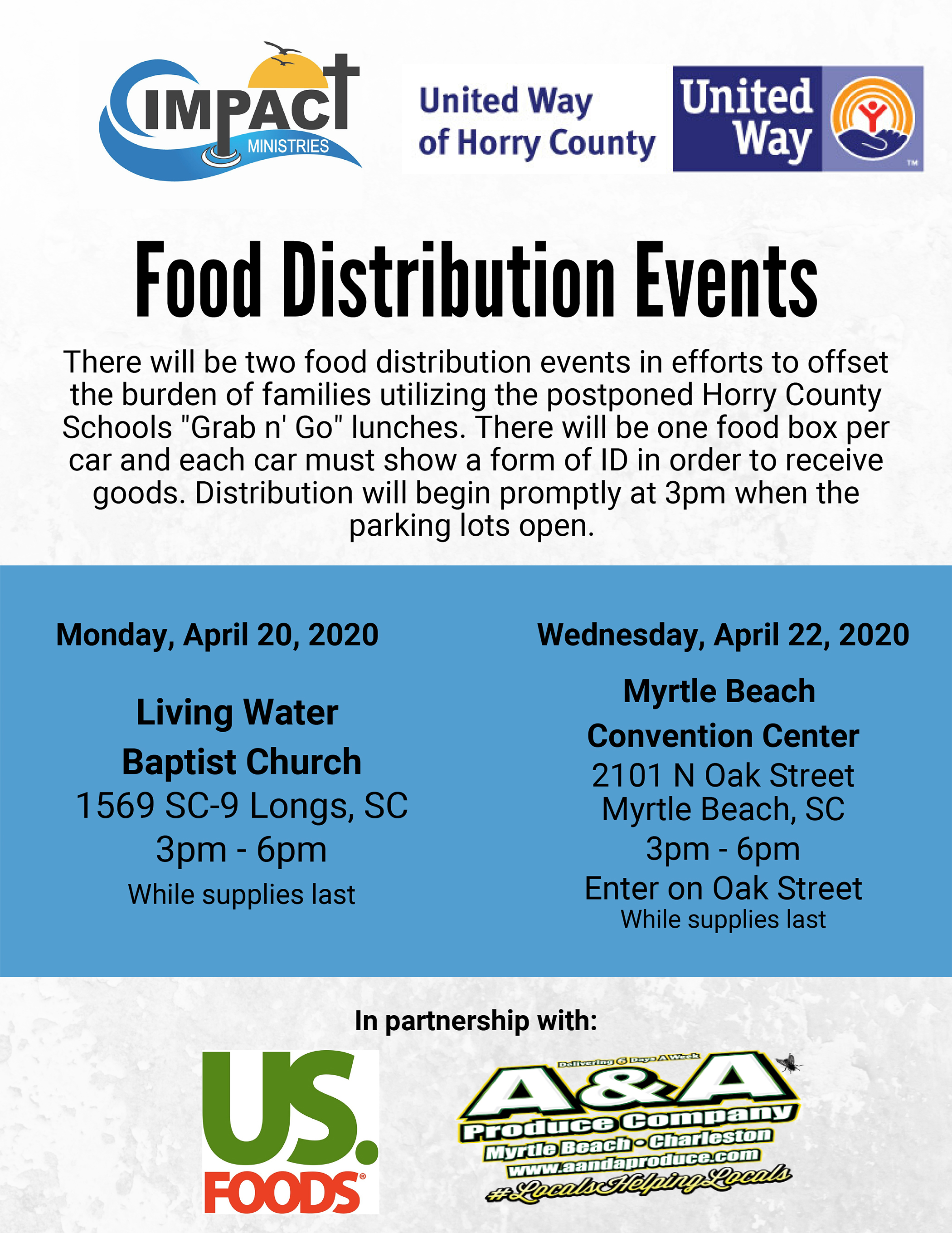 Food Distribution Events April 2020